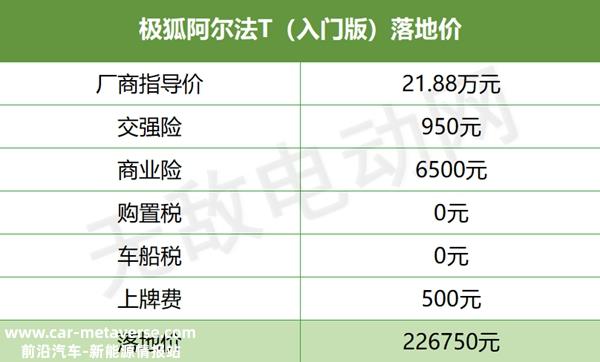 阿尔法T价格多少？极狐阿尔法T价格及落地价