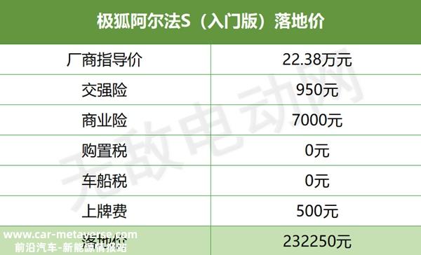 极狐阿尔法S价格，极狐阿尔法S多少钱