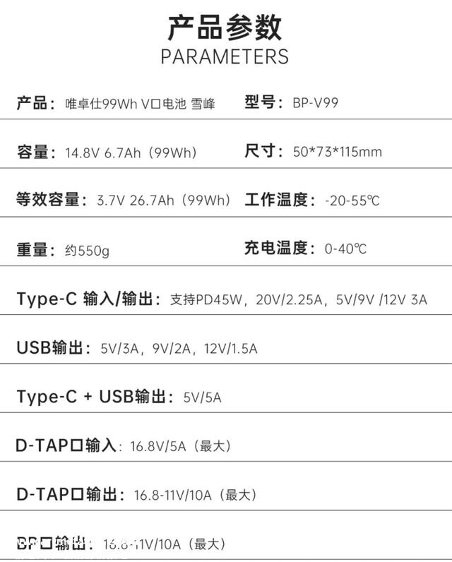 唯卓仕99Wh V口锂电池发布：双向PD 45W快充，首发价699元