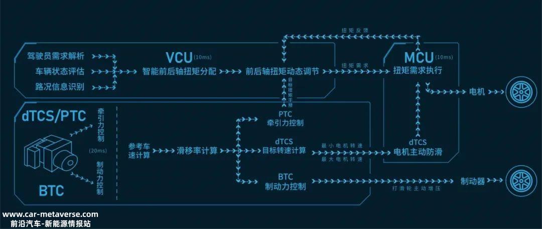 你对这波降价潮焦虑吗?