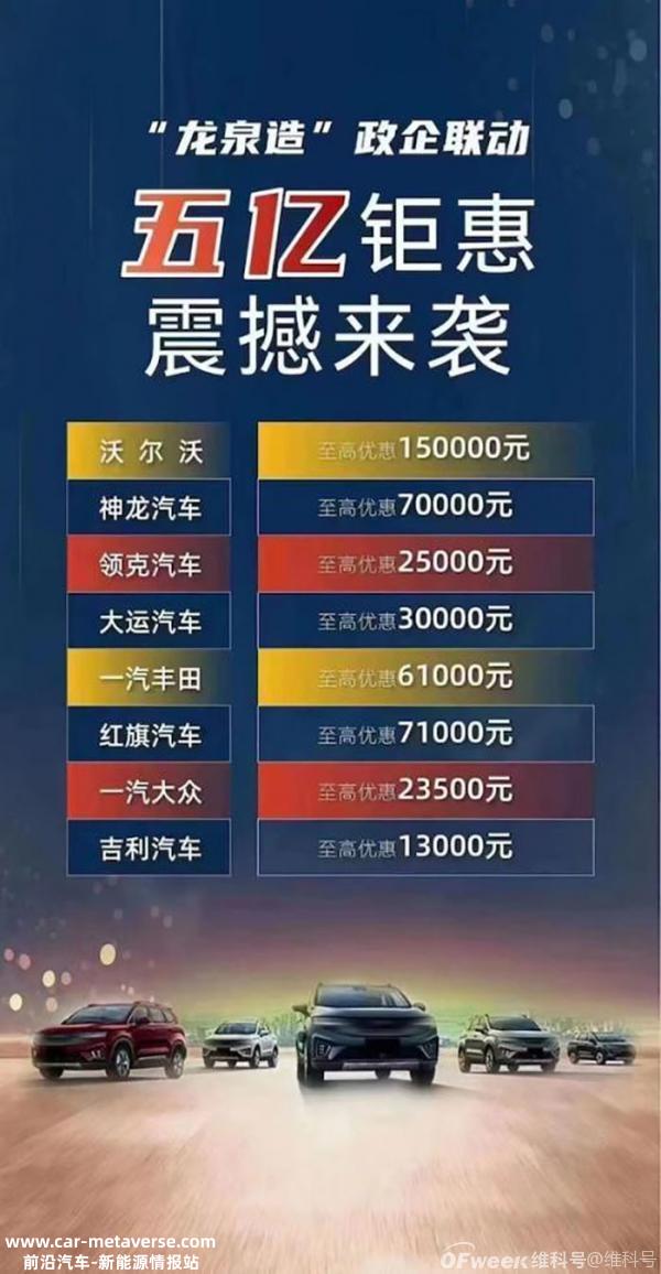 自行车最高补贴15万元 成都龙泉驿区产销联动汽车消费活动正式