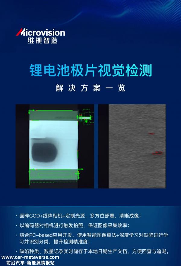 00W像素面阵相机用于面阵检测