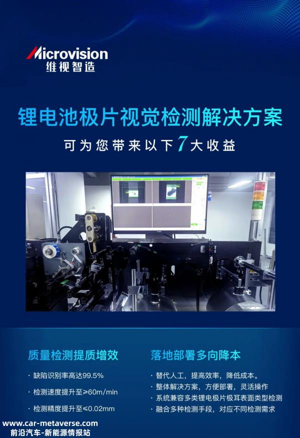 00W像素面阵相机用于面阵检测