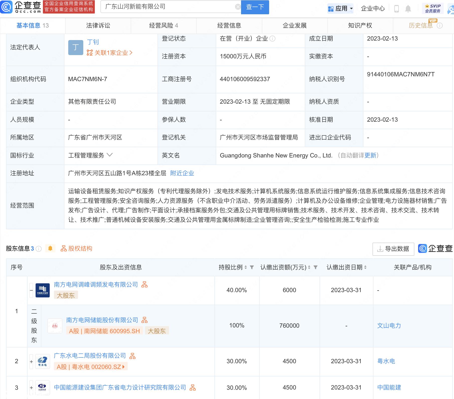 广东山河新能源有限公司成立