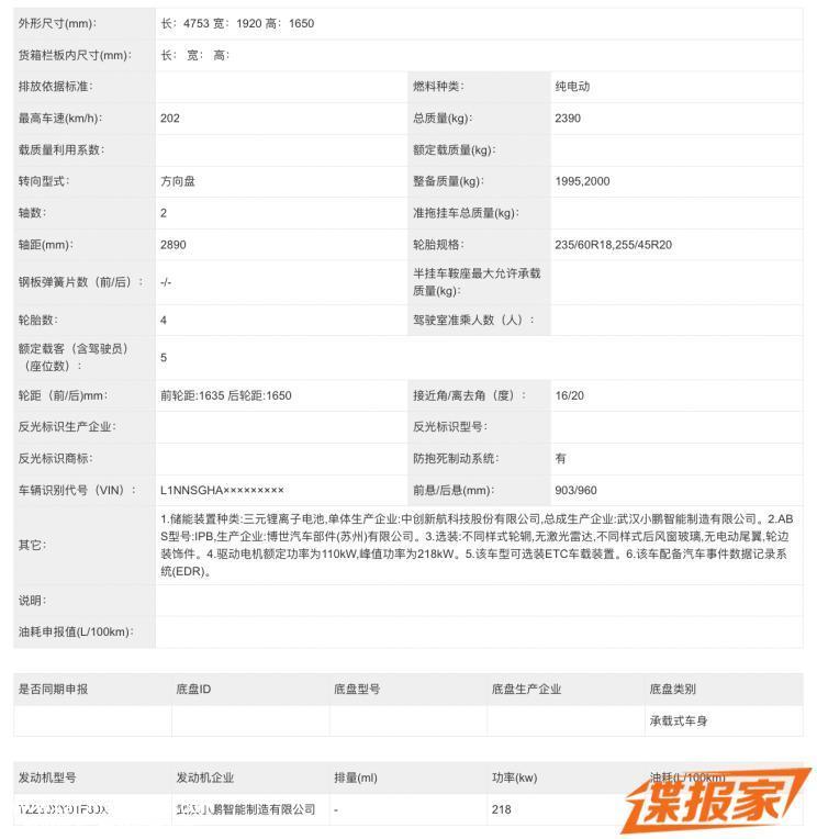 续航里程大幅度提升 小鹏G6新消息！