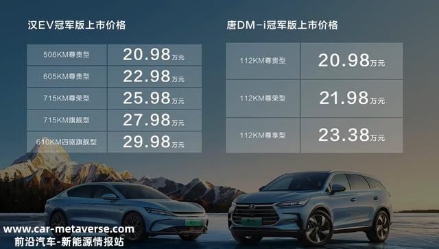 20.98万就买最新比亚迪汉和唐 比亚迪让价格战升级了？
