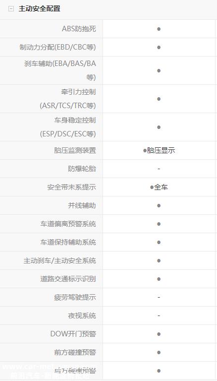 比亚迪元PLUS，更贵可是也更大更新更好开