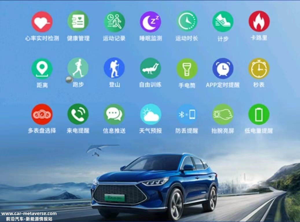 比亚迪智能手表配置信息曝光 支持车辆控制