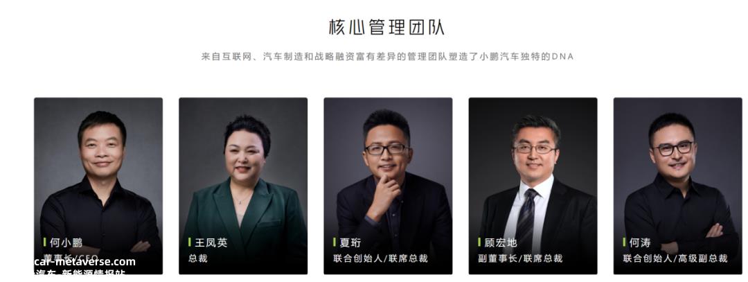 小鹏汽车2022年总收入268.6亿元,同比增长27