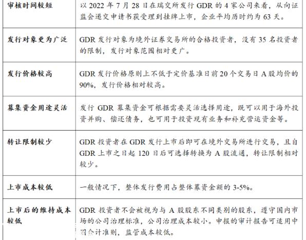 新能源汽车价格下跌,宁德时代仍在波动