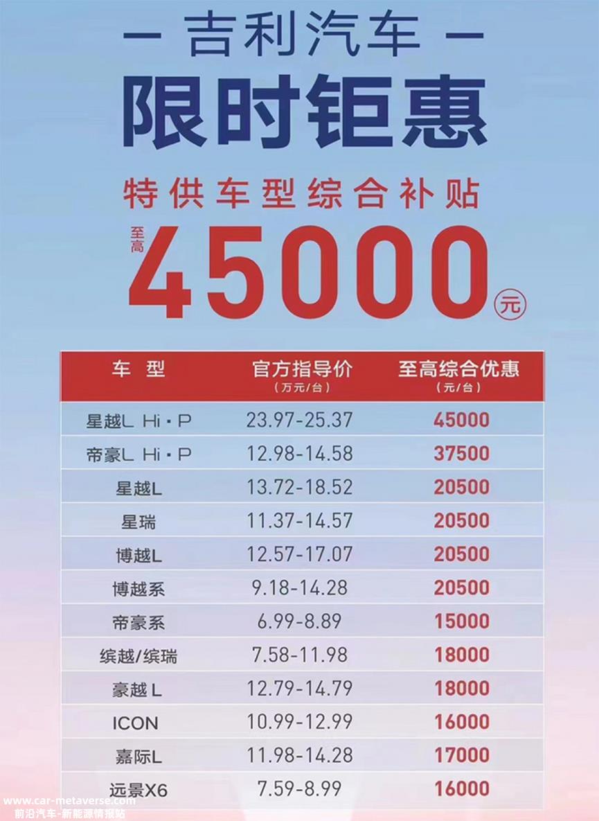 长安汽车乘着降价的东风,长安还在全国范围内提出了全系列车型降