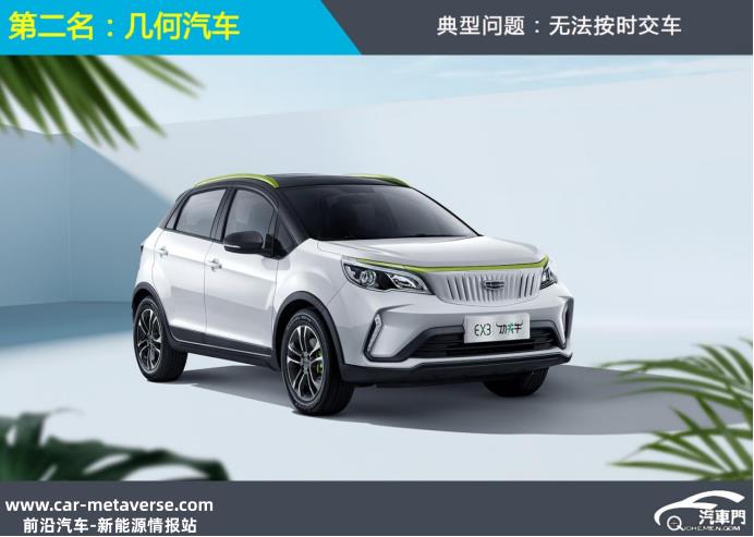 022年前十大新能源汽车公司存在的典型问题'