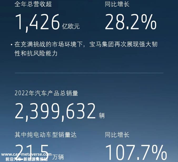 奔驰:整体表现强劲,中国的奔驰?