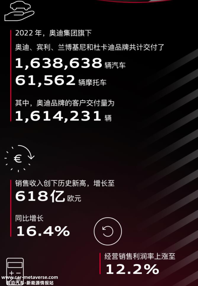 奔驰:整体表现强劲,中国的奔驰?
