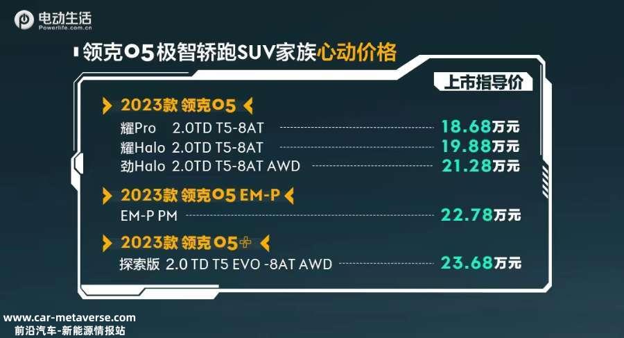 售价18.68万元起 领克05极智轿跑SUV家族正式上市