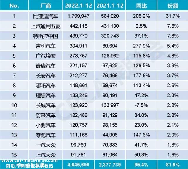 威马汽车经营异常,提醒消费者谨慎购买