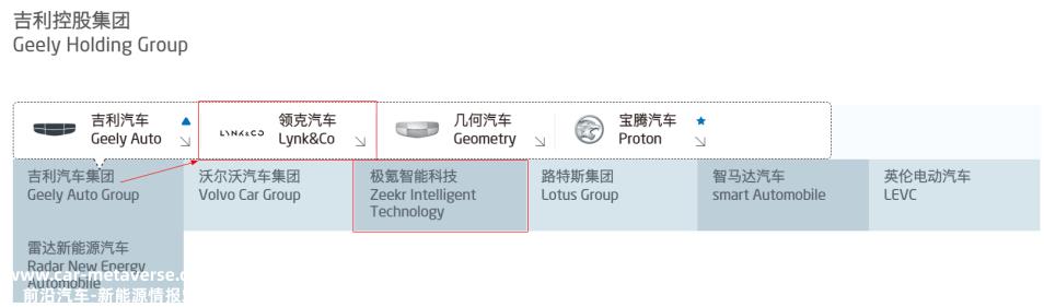 极氪“退订门”背后的二三事