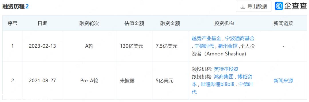 极氪“退订门”背后的二三事