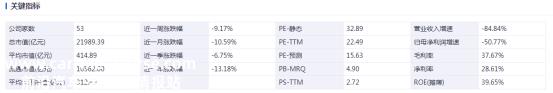 光伏周报：隆基绿能将首次在美国建厂
