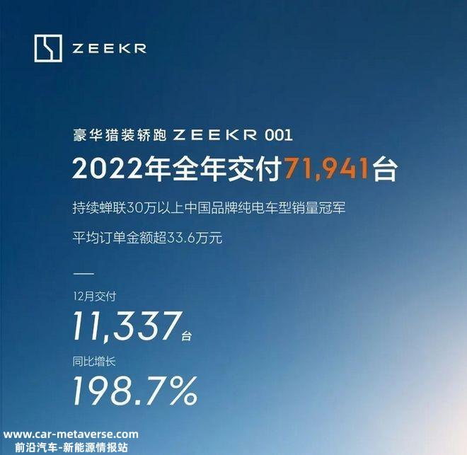 极氪能走多远,即将在美国上市?