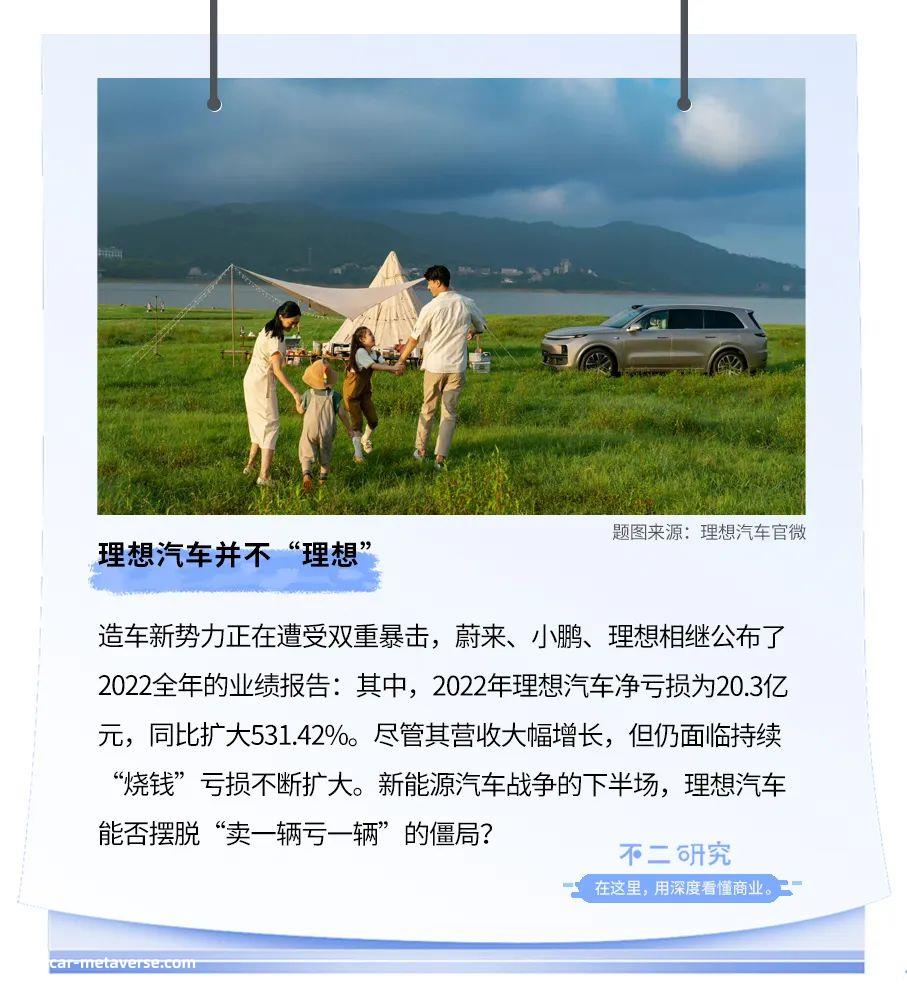 新能源汽车战争下半场,理想汽车能否摆脱?卖一辆,赔一辆僵局?