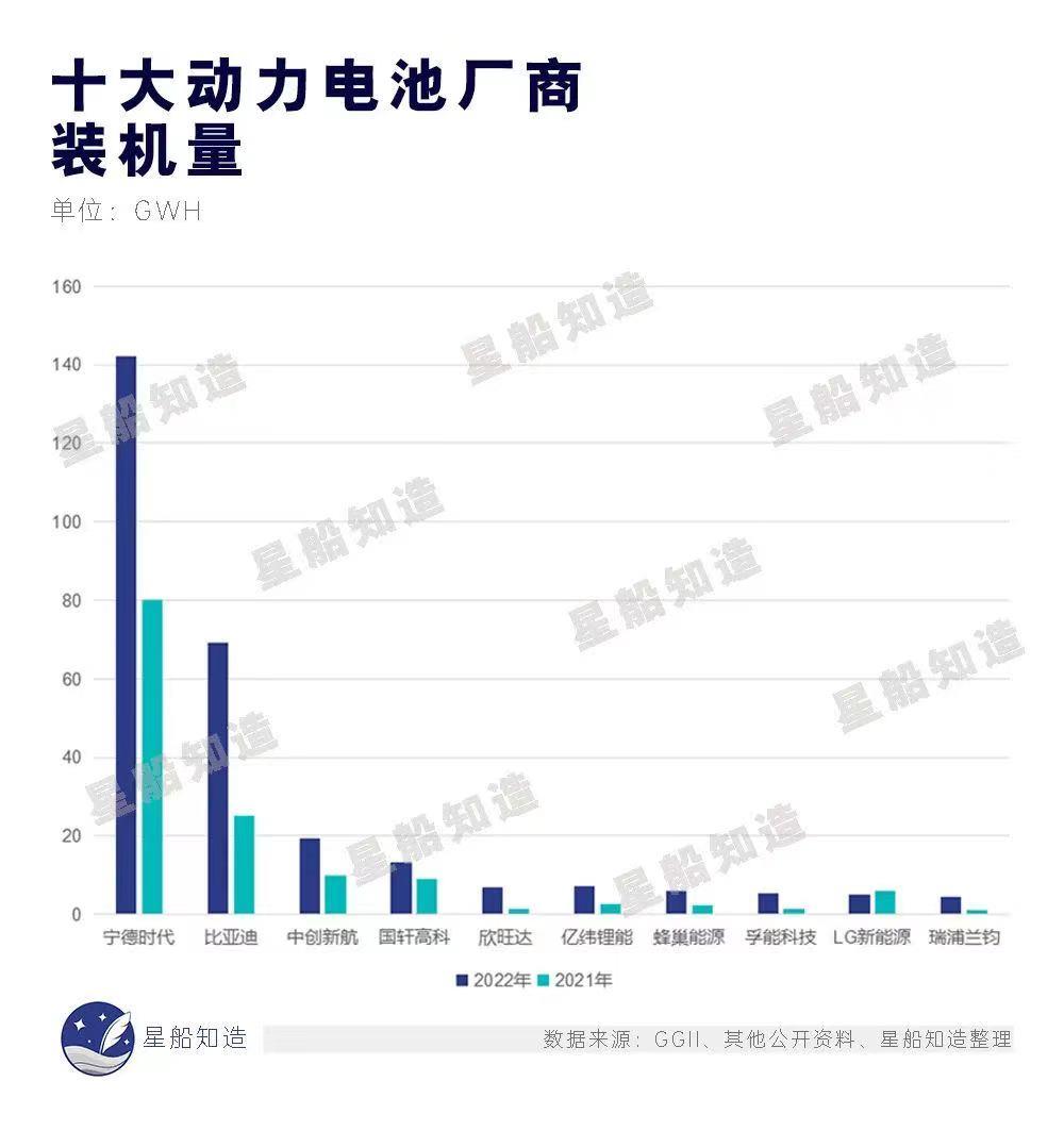 新能源汽车大降价背后：特斯拉带来降维打击，行业价格体系将重构
