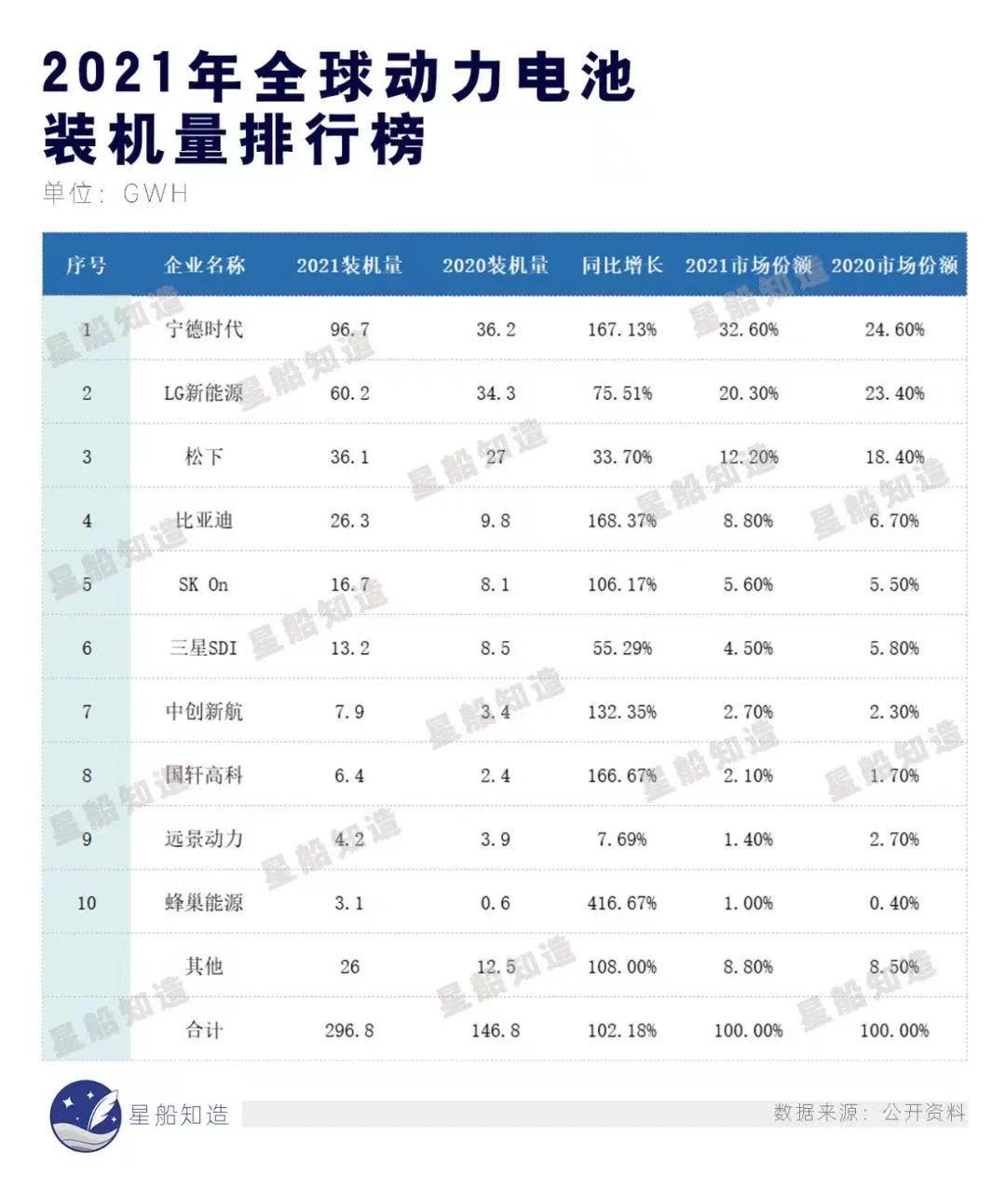 新能源汽车大降价背后：特斯拉带来降维打击，行业价格体系将重构