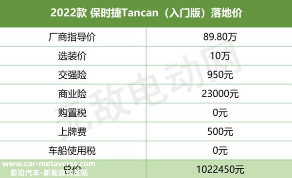 保时捷电动车2022款价格，保时捷纯电车型落地价