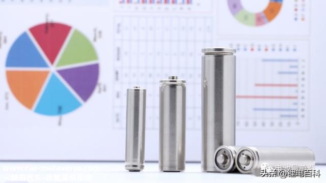 钠离子电池，超威，星恒，雅迪华宇，你最看好哪一个？