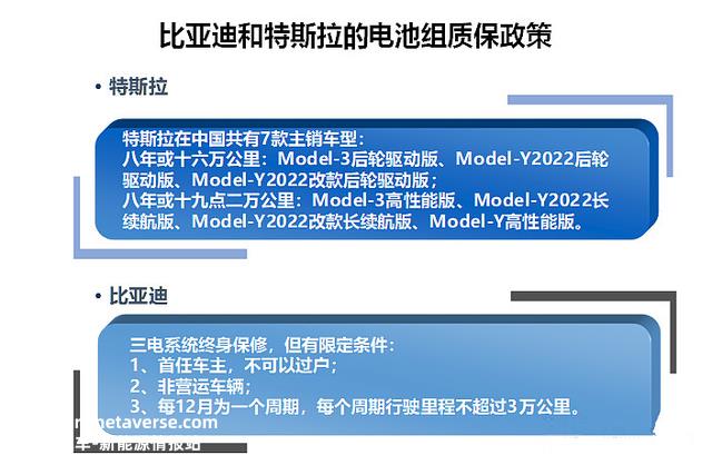 锂电池回收，故事讲到哪儿了？