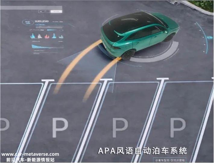 同级别的纯电动车一定比油车贵吗?