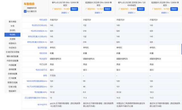秦Plus DM