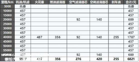 自主中大型轿车之争，比亚迪汉DM VS传祺GA8，23万如何选？