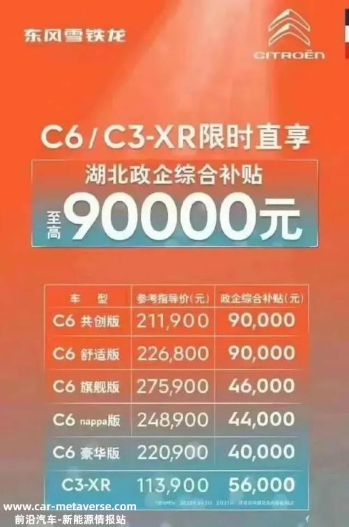 东风汽车清仓降价 去库存和慢周转能带来改善吗?