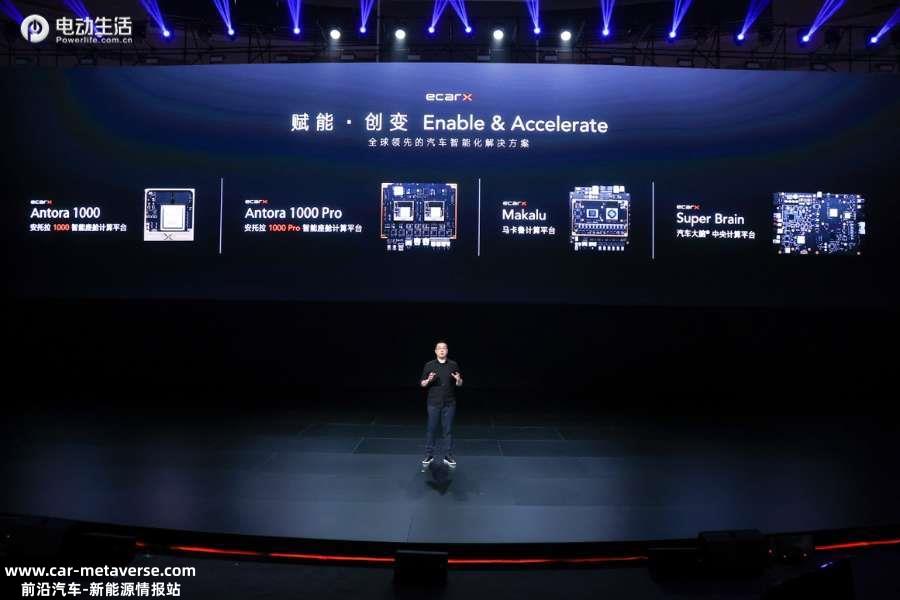 亿咖通科技生态日推出多款汽车智能化解决方案