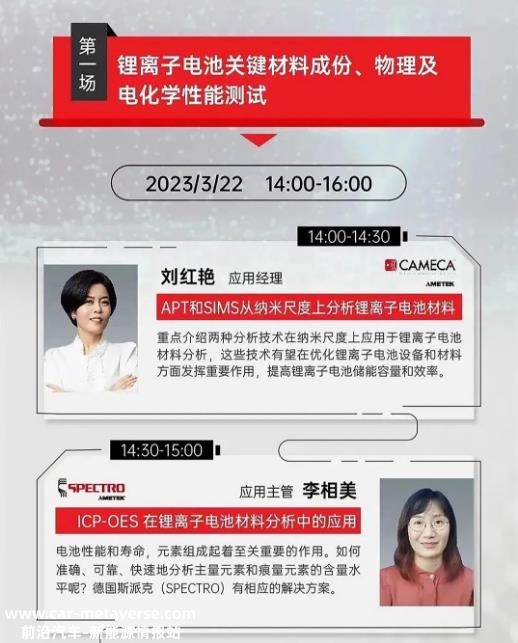 锂离子电池开发挑战及应对策略