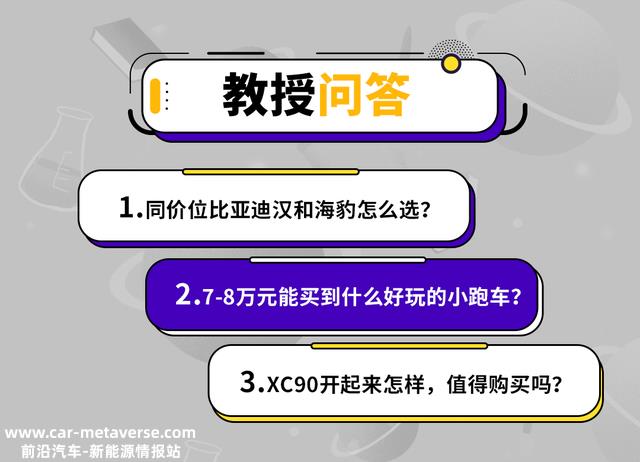 Q&A丨7-8万元能买小跑车？25万级选比亚迪汉还是海豹？