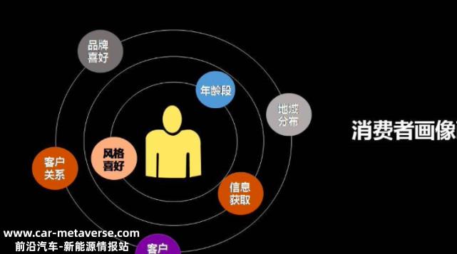 曾经市值5000亿元的恒大汽车怎么会沦落到这一点?