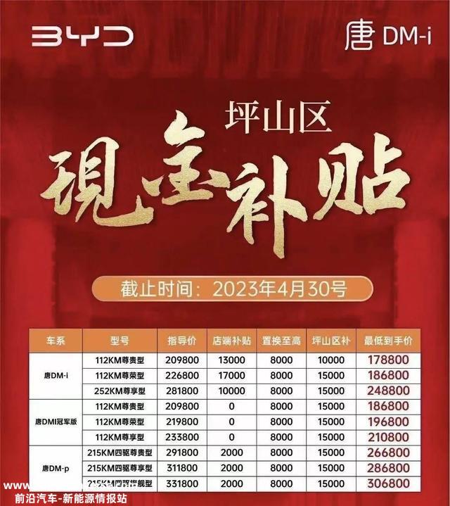 比亚迪加入“降价潮”，唐DM最高补助4万，特斯拉Model Y不香了？