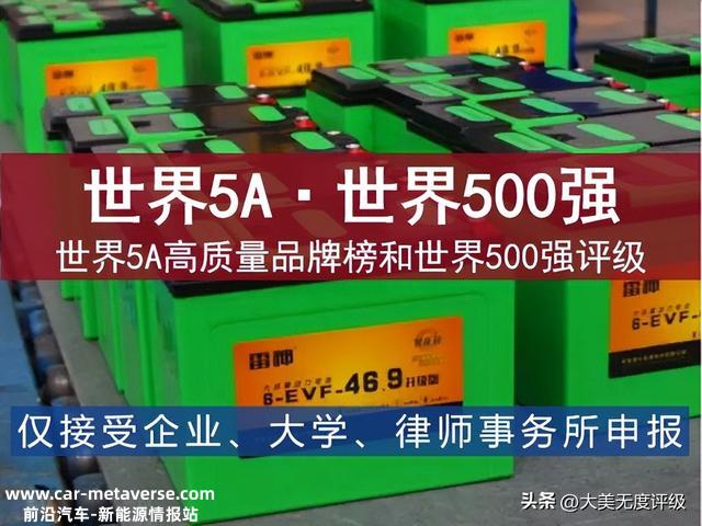 5A品牌理士再获世界电池3强为大美淮安添彩