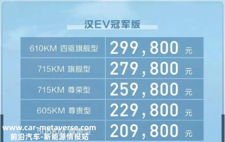以价换量的全新比亚迪汉EV，真的有网友所说的那末不厚道吗