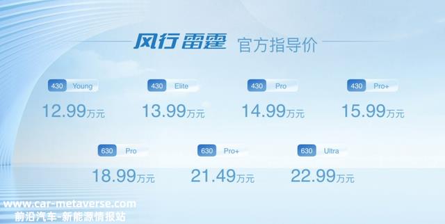 比亚迪元PLUS竞敌！华为热泵系统 A级SUV新卷王？