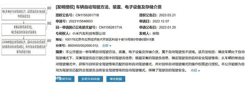 我们还能等小米车吗?小米的造车梦想真的能如期实现吗?
