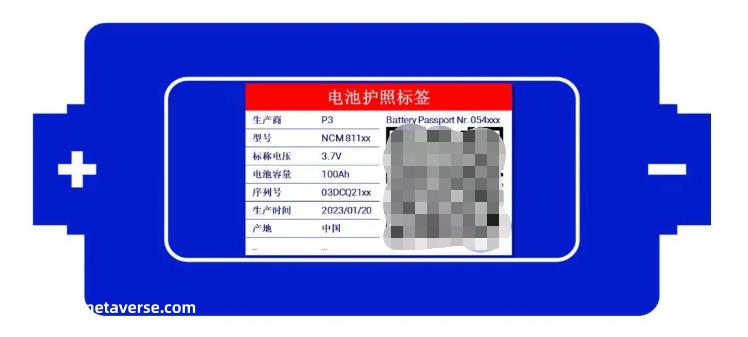 电池护照实体标签示意图