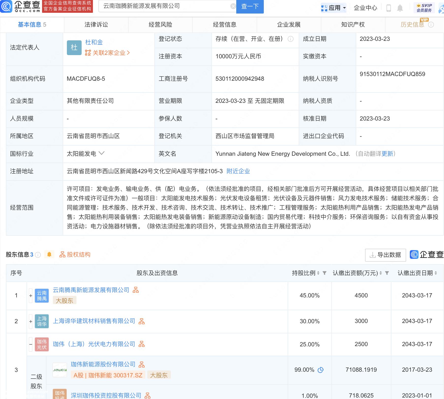 云南嘉腾新能源开发有限公司成立