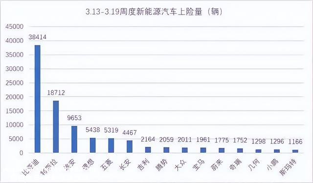 三个月狂跌60%，锂电池怎么了？
