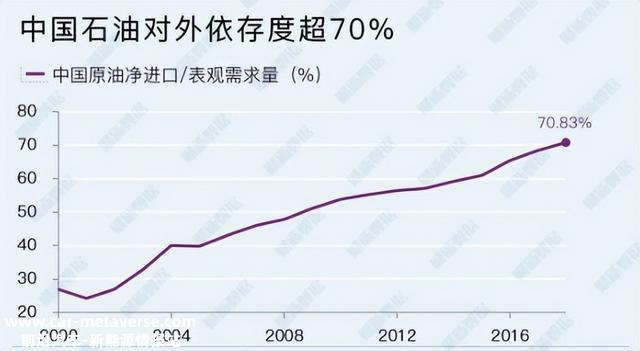 三个月狂跌60%，锂电池怎么了？