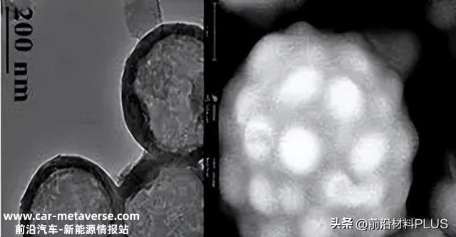 锂电行业机遇全在这里！盘点未来10大最具潜力的锂电池新材料