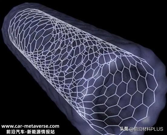 锂电行业机遇全在这里！盘点未来10大最具潜力的锂电池新材料