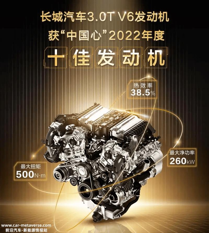 市值跌去4000亿，长城如何“守城”？